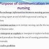 Effective and prefessioanl communication in nursing