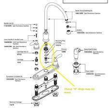 How to fix a leaky kitchen faucet. Moen Kitchen Faucet Leaking O Rings At Center Of Diagram May Be Worn And Need Replacing Best Desig Moen Kitchen Faucet Kitchen Faucet Repair Kitchen Faucet