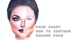 face chart how to contour your square