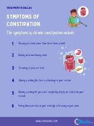 constipation symptoms causes and