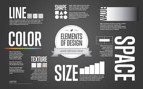 The Elements Principles Of Graphic Design Computer Art 2