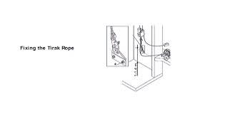 Elevators Lifts Installation Method