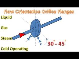 Flow Orientation For Orifice Flange Liquid Gas Steam Cold Operating 2 Connection