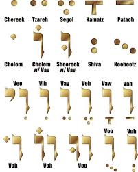The Ancient Language Of Ivrit Samech Steemit