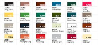 Humbrol Rail Colours Paints 14ml Pot