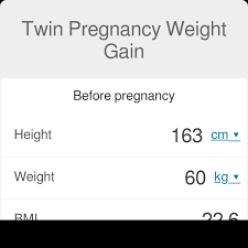 twin pregnancy weight gain calculator