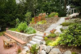 Edible Terraced Garden With Ramp And