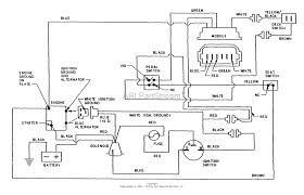 There are 4 main wires from the motor: 27 Hp Kohler Engine Wiring Diagram Wiring Diagram For Micro Usb For Wiring Diagram Schematics