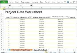 Budget Vs Actual Analysis Template Variance Report Excel Sprea