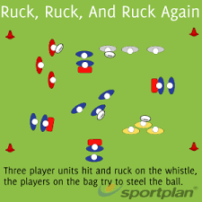 ruck again sevens rugby drills