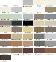 Laticrete Grout Color Chart Luxury Laticrete Grout Color