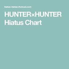 Hunter X Hunter Hiatus Chart Hunter X Hunter Pinterest Chart