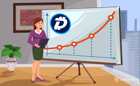 Digibyte Price Prediction 2019 Speculating The Future Of