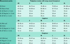 Farrowwrap Measurement Chart For Sizing Download Table