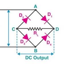 what bridge rectifier circuit consists of
