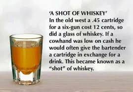 a shot of whiskey originate
