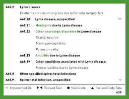 Coding And Billing Chronic Lyme Disease