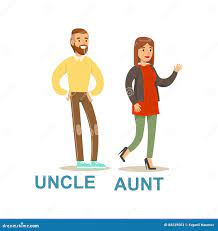 Uncle Aunt Cartoon Stock Illustrations – 139 Uncle Aunt Cartoon Stock  Illustrations, Vectors & Clipart - Dreamstime