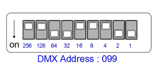 Dmx Dip Switch Calculator Work It Out For Yourself