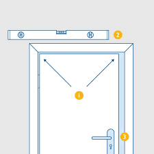 Adjust A Upvc Door Hinge Adjustment