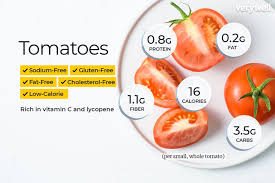 Tomato Nutrition Facts Calories Carbs And Health Benefits