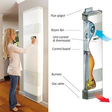 Gas Wall Heater Gas Solutions