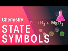 State Symbols In Chemical Equations