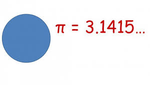 How To Find Pi Using Regular Polygons Owlcation