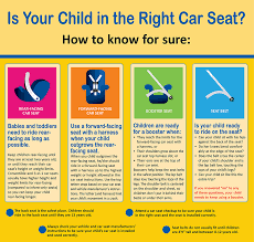 Safety Tips For Children And Their Families