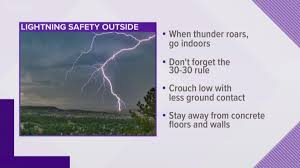 stay safe during lightning storms