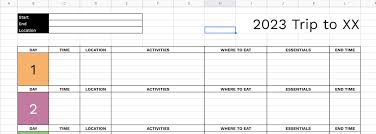google sheets itinerary templates