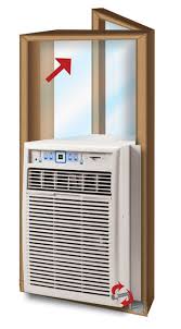 Running the appliance this way will quickly burn out the compressor, which is located inside the unit. Window Air Conditioners Buying Guide