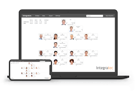 Organizational Chart Software Integratec