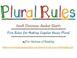 Plural Noun Rules