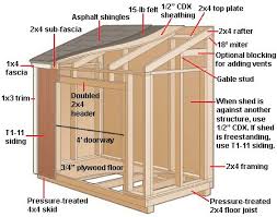 Wood Shed Plans Diy Storage Shed
