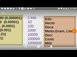Measuring Units Kilo Hecto Deca Meter Etc Youtube