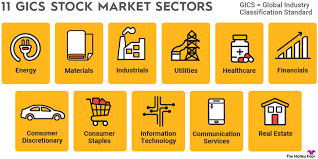 stock market sectors 11 official gics