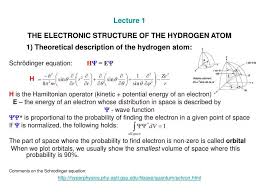 Lecture 1 The Electronic Structure