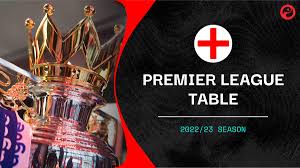 premier league table standings 2022