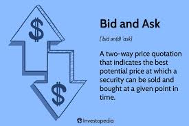 bid and ask definition how s are