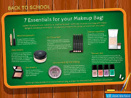 7 essentials for your makeup bag