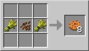 There are 66 eggs in bedrock edition and 64 eggs in java edition. How To Make Bread Cake And Cookies In Minecraft Dummies