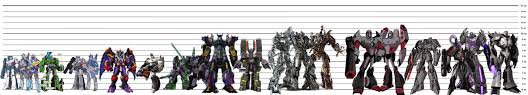 The Many Sizes Of Megatron Tfw2005 The 2005 Boards