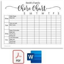 free c chart template 101