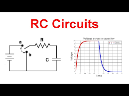 rc circuits equation time constant