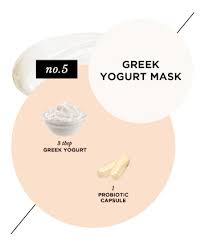 acne fighting greek yogurt mask