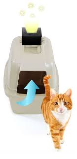 Floppycats Cat Litter Box