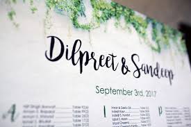 Seating Charts Table Numbers Wedding Services Toronto