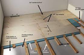 Diy Flooring Plywood Flooring Flooring