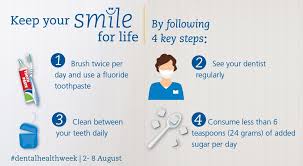 Whites Dental Care - KEEP YOUR SMILE FOR LIFE 😀 This year during Dental  Health Week we place an importance of prevention and caring for your teeth  and gums. Regular BRUSHING, FLOSSING,